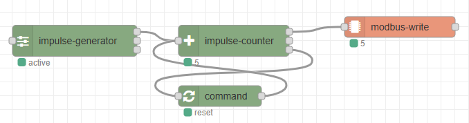 modbus-write_przyklad1